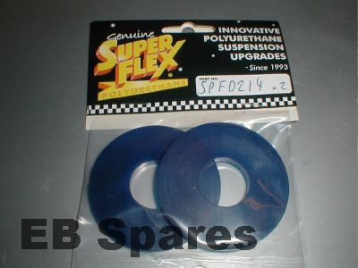 Trunion washers. Superflex 