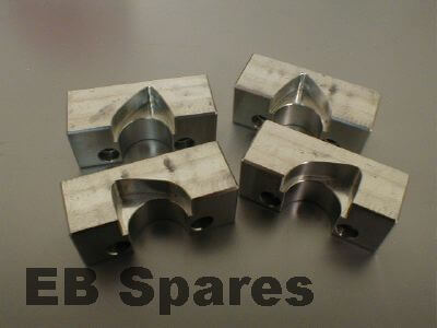 3.0 Cam locking tools 